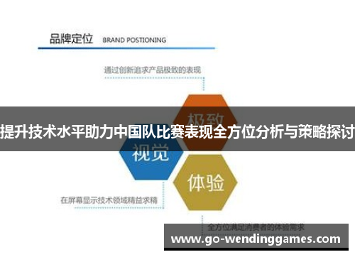 提升技术水平助力中国队比赛表现全方位分析与策略探讨