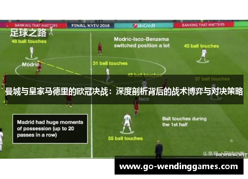 曼城与皇家马德里的欧冠决战：深度剖析背后的战术博弈与对决策略