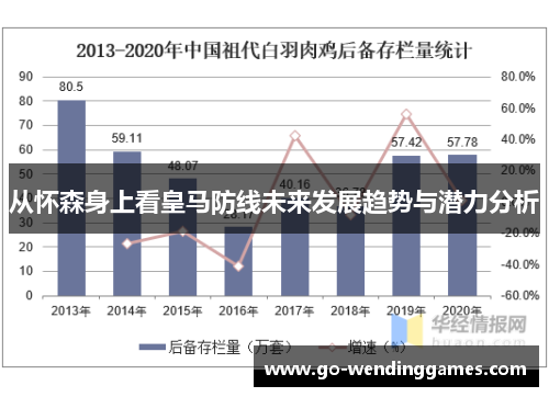 从怀森身上看皇马防线未来发展趋势与潜力分析