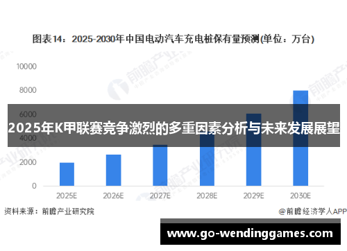 2025年K甲联赛竞争激烈的多重因素分析与未来发展展望