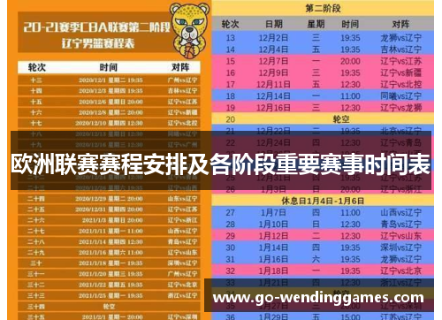欧洲联赛赛程安排及各阶段重要赛事时间表