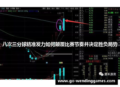 八次三分球精准发力如何颠覆比赛节奏并决定胜负局势