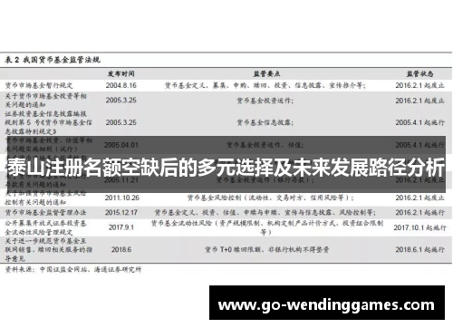 泰山注册名额空缺后的多元选择及未来发展路径分析