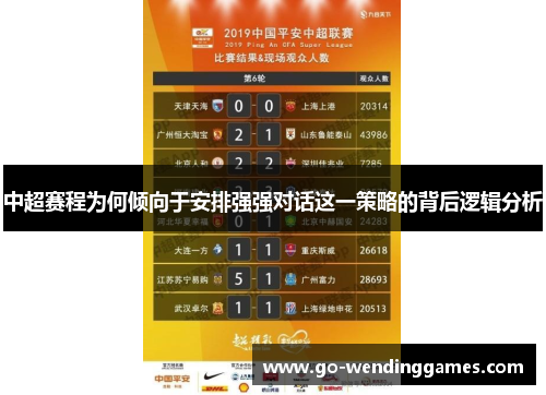 中超赛程为何倾向于安排强强对话这一策略的背后逻辑分析