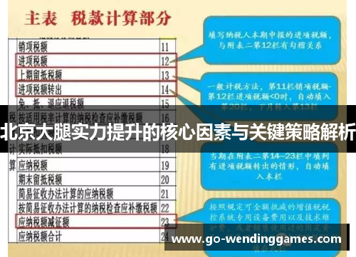 北京大腿实力提升的核心因素与关键策略解析