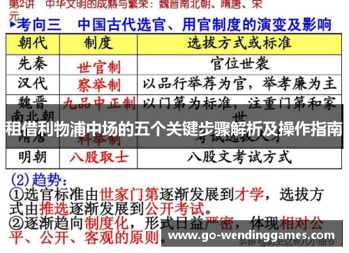 租借利物浦中场的五个关键步骤解析及操作指南