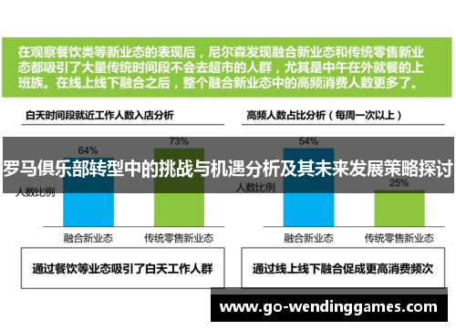 罗马俱乐部转型中的挑战与机遇分析及其未来发展策略探讨