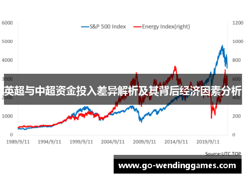 英超与中超资金投入差异解析及其背后经济因素分析