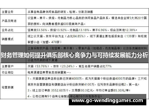 财务管理如何提升俱乐部核心竞争力与可持续发展能力分析