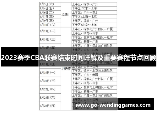 2023赛季CBA联赛结束时间详解及重要赛程节点回顾
