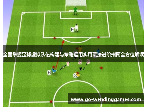 全面掌握足球虚拟队伍构建与策略运用实用玩法进阶指南全方位解读 全面掌握足球虚拟队伍构建与策略运用实用玩法进阶指南全方位解读