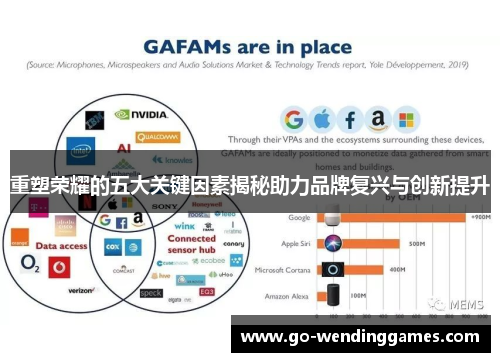 重塑荣耀的五大关键因素揭秘助力品牌复兴与创新提升