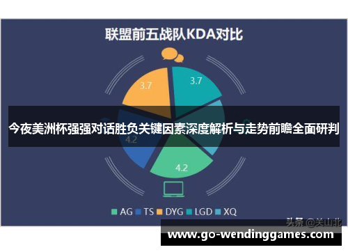 今夜美洲杯强强对话胜负关键因素深度解析与走势前瞻全面研判