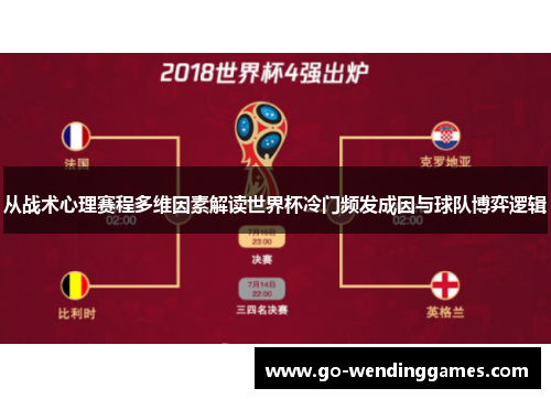 从战术心理赛程多维因素解读世界杯冷门频发成因与球队博弈逻辑
