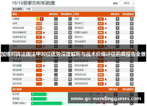 加维对阵法国法甲对位优势深度解析与战术价值评估前瞻报告全景 加维对阵法国法甲对位优势深度解析与战术价值评估前瞻报告全景