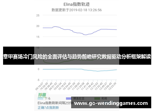 意甲赛场冷门风险的全面评估与趋势前瞻研究数据驱动分析框架解读
