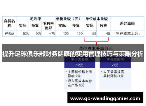 提升足球俱乐部财务健康的实用管理技巧与策略分析