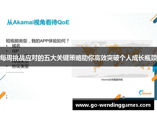 每周挑战应对的五大关键策略助你高效突破个人成长瓶颈